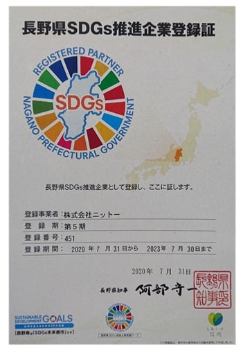 SDGs